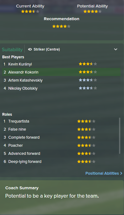 Alexandr Kokorin, FM15, FM 2015, Football Manager 2015, Scout Report, Current & Potential Ability