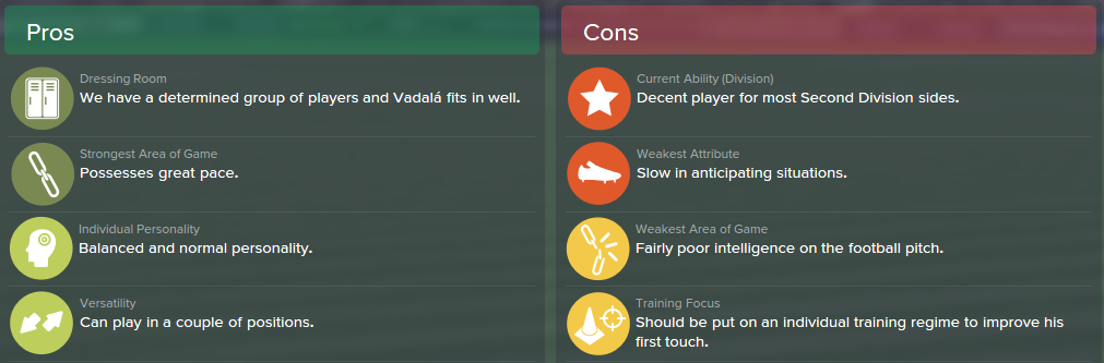 Guido Vadala, FM15, FM 2015, Football Manager 2015, Scout Report, Pros & Cons