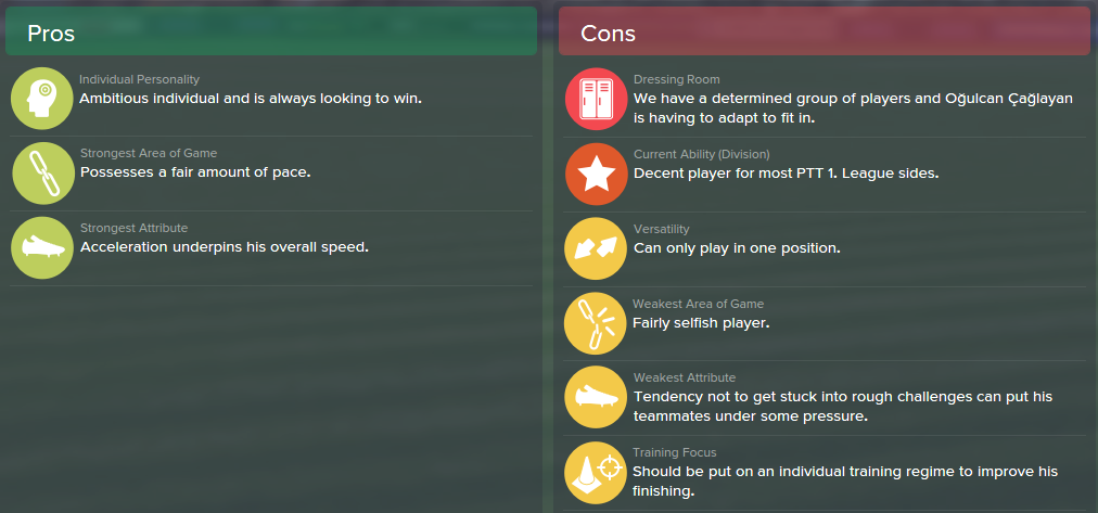 Ogulcan Caglayan, FM15, FM 2015, Football Manager 2015, Scout Report, Pros & Cons