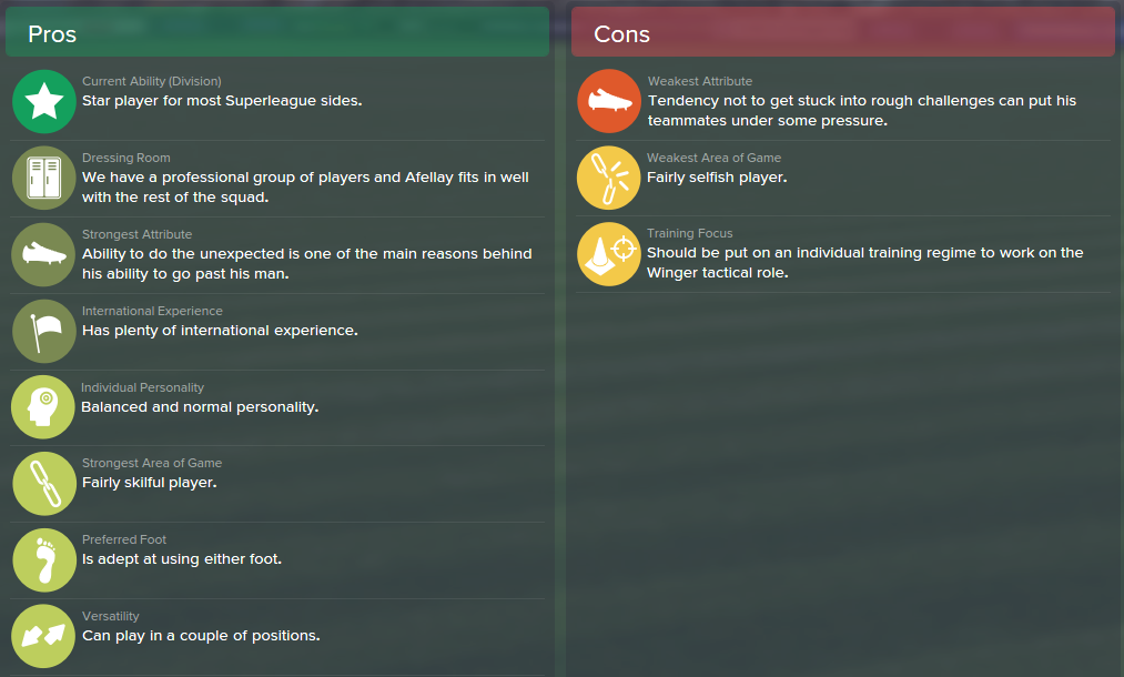 Ibrahim Afellay, FM15, FM 2015, Football Manager 2015, Scout Report, Pros & Cons