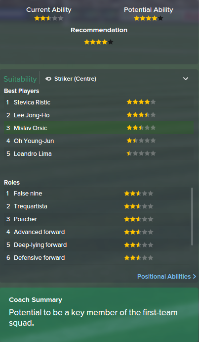 Mislav Orsic, FM15, FM 2015, Football Manager 2015, Scout Report, Current & Potential Ability