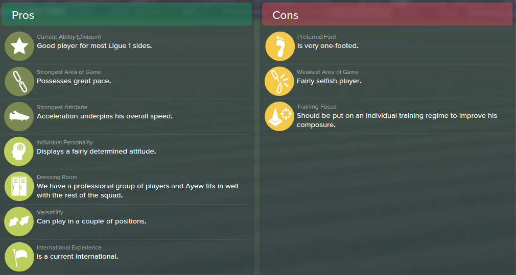 Jordan Ayew, FM15, FM 2015, Football Manager 2015, Scout Report, Pros & Cons