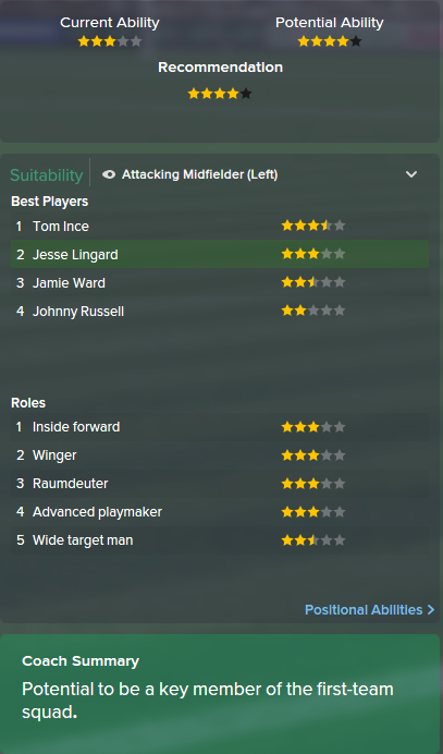 Jesse Lingard, FM15, FM 2015, Football Manager 2015, Scout Report, Current & Potential Ability