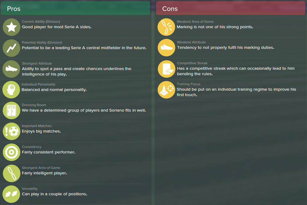 Roberto Soriano, FM15, FM 2015, Football Manager 2015, Scout Report, Pros & Cons