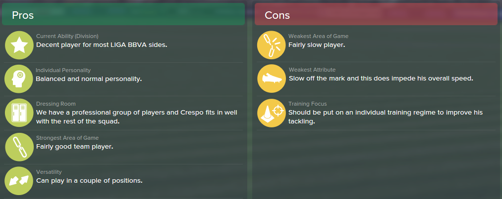 Jose Angel Crespo, FM15, FM 2015, Football Manager 2015, Scout Report, Pros & Cons