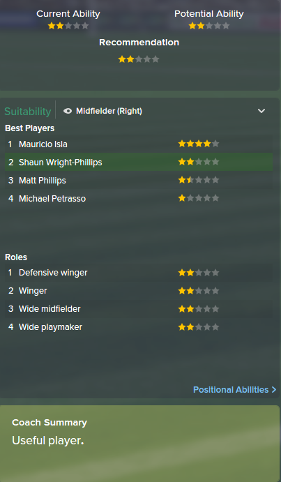 Shaun Wright-Phillips, FM15, FM 2015, Football Manager 2015, Scout Report, Current & Potential Ability