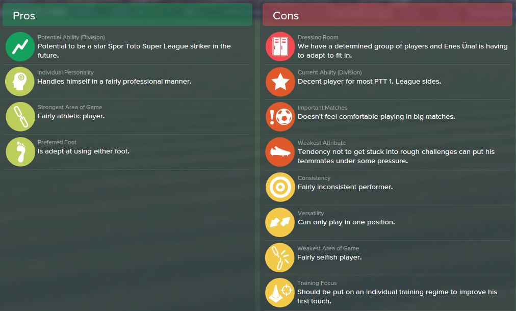 Enes Unal, FM15, FM 2015, Football Manager 2015, Scout Report, Pros & Cons