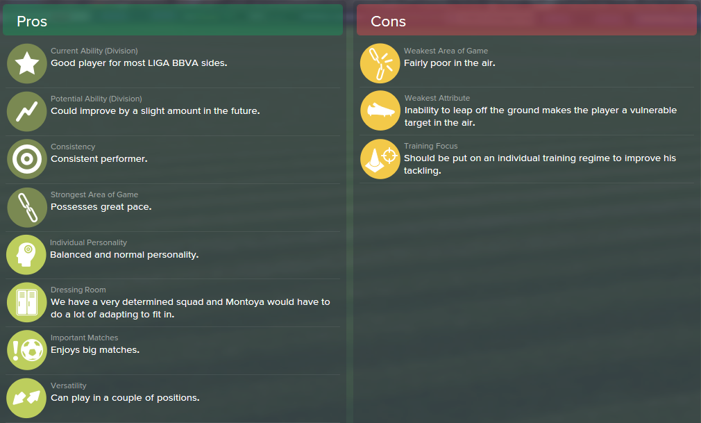 Martin Montoya, FM15, FM 2015, Football Manager 2015, Scout Report, Pros & Cons