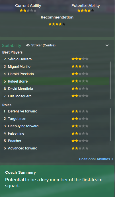Rafael Borre, FM15, FM 2015, Football Manager 2015, Scout Report, Current & Potential Ability