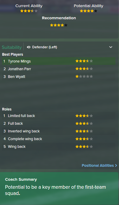 Tyrone Mings, FM15, FM 2015, Football Manager 2015, Scout Report, Current & Potential Ability