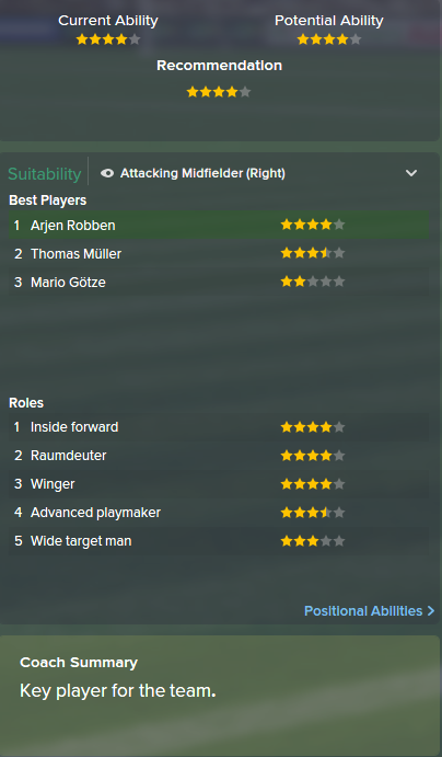 Arjen Robben, FM15, FM 2015, Football Manager 2015, Scout Report, Current & Potential Ability