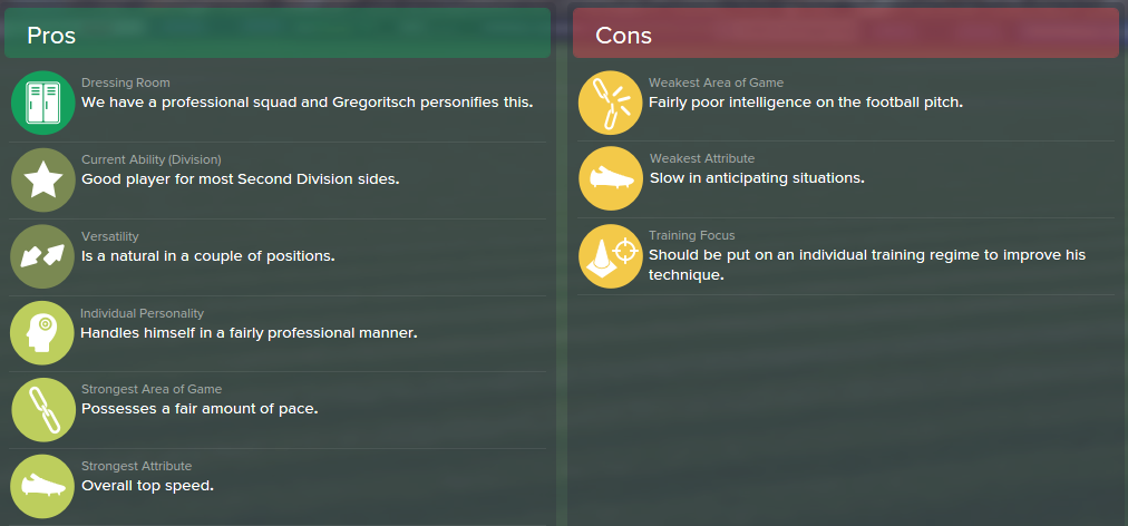 Michael Gregoritsch, FM15, FM 2015, Football Manager 2015, Scout Report, Pros & Cons
