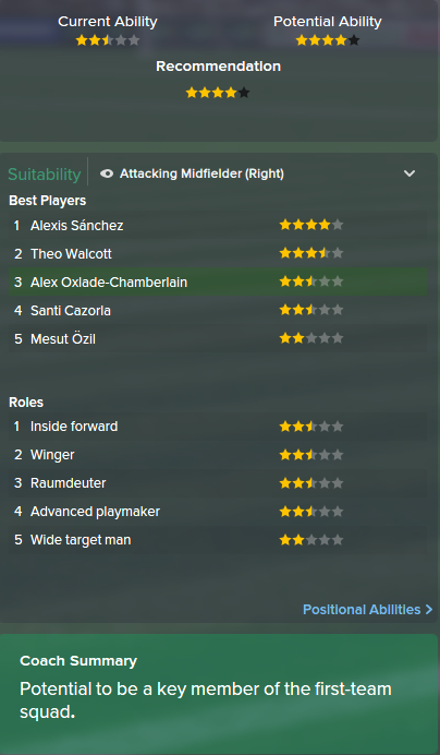 Alex Oxlade-Chamberlain, FM15, FM 2015, Football Manager 2015, Scout Report, Current & Potential Ability