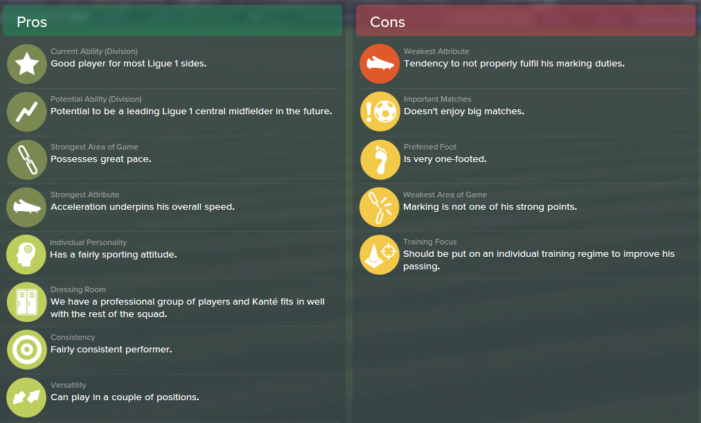 N'Golo Kante, FM15, FM 2015, Football Manager 2015, Scout Report, Pros & Cons