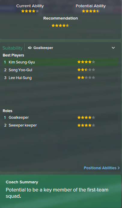 Kim Seung-Gyu, FM15, FM 2015, Football Manager 2015, Scout Report, Current & Potential Ability
