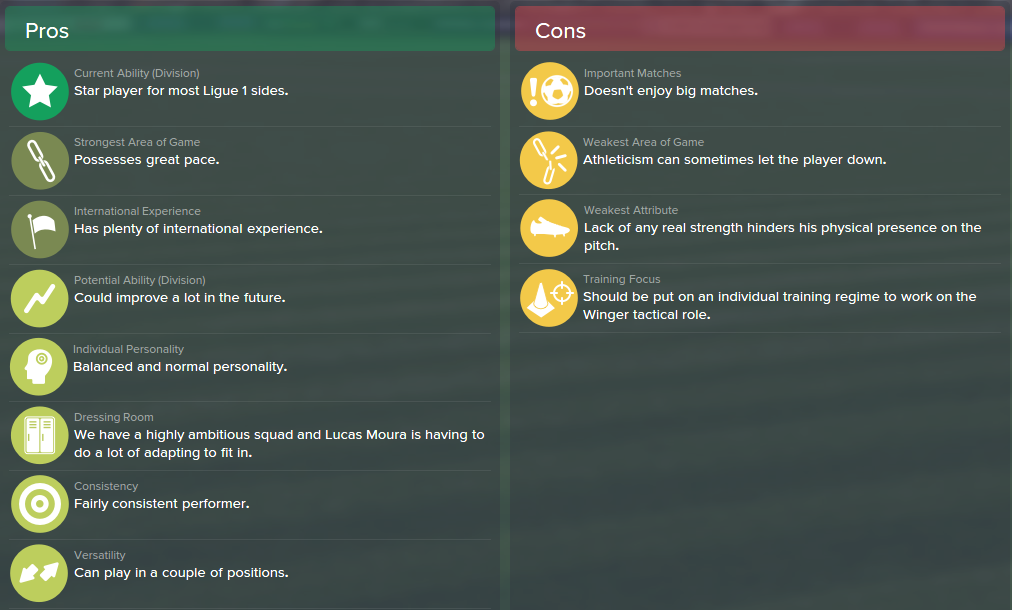 Lucas Moura, FM15, FM 2015, Football Manager 2015, Scout Report, Pros & Cons