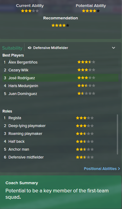 Jose Rodriguez, FM15, FM 2015, Football Manager 2015, Scout Report, Current & Potential Ability