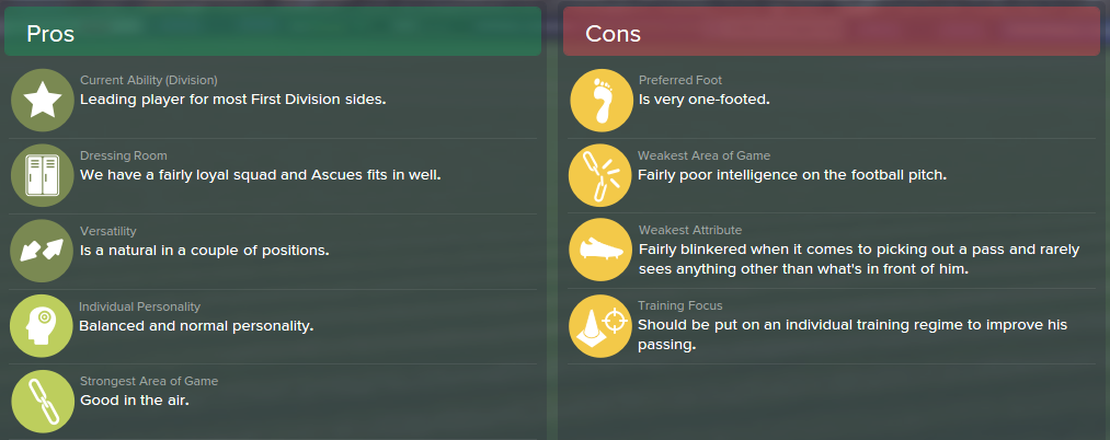 Carlos Ascues, FM15, FM 2015, Football Manager 2015, Scout Report, Pros & Cons