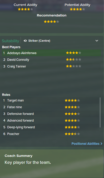 Adebayo Akinfenwa, FM15, FM 2015, Football Manager 2015, Scout Report, Current & Potential Ability