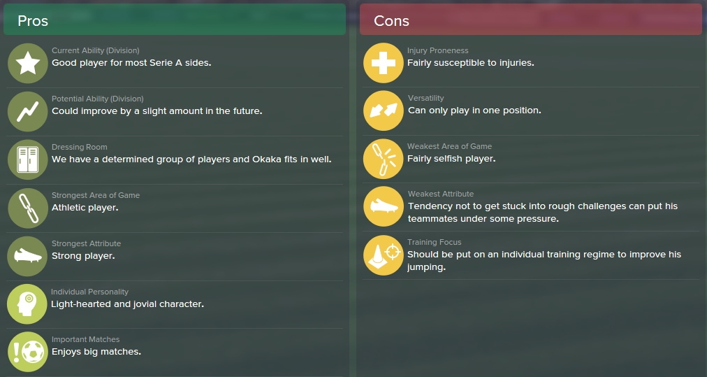 Stefano Okaka, FM15, FM 2015, Football Manager 2015, Scout Report, Pros & Cons