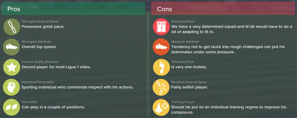 Clinton N'Jie, FM15, FM 2015, Football Manager 2015, Scout Report, Pros & Cons