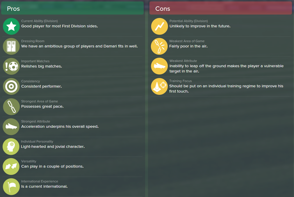 Omer Damari, FM15, FM 2015, Football Manager 2015, Scout Report, Pros & Cons