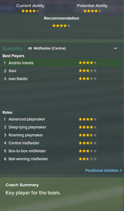 Andres Iniesta, FM15, FM 2015, Football Manager 2015, Scout Report, Current & Potential Ability