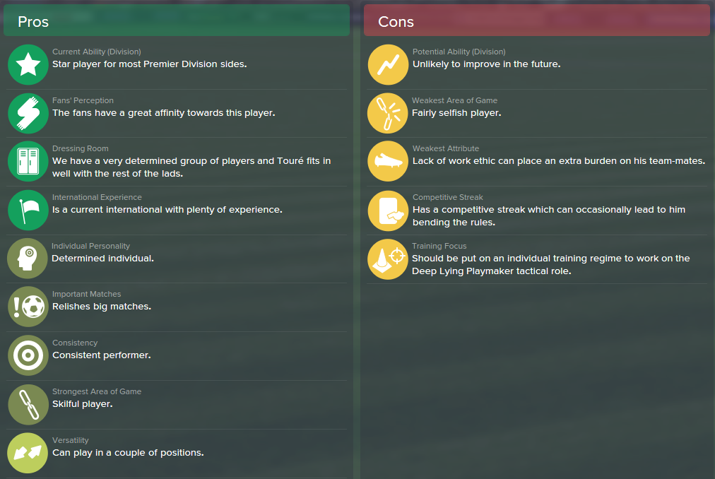 Yaya Toure, FM15, FM 2015, Football Manager 2015, Scout Report, Pros & Cons