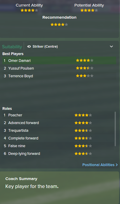 Omer Damari, FM15, FM 2015, Football Manager 2015, Scout Report, Current & Potential Ability