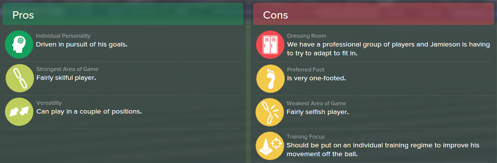 Bradford Jamieson, FM15, FM 2015, Football Manager 2015, Scout Report, Pros & Cons
