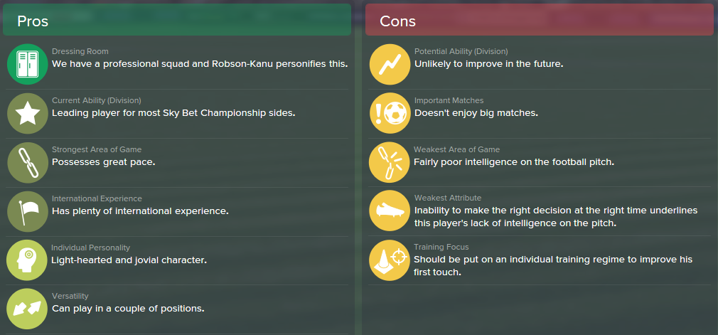 Hal Robson-Kanu, FM15, FM 2015, Football Manager 2015, Scout Report, Pros & Cons