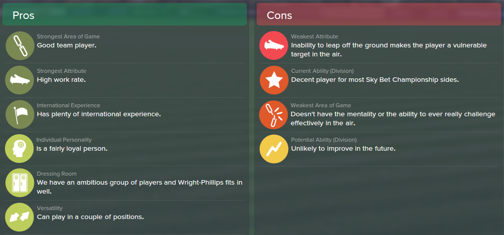 Shaun Wright-Phillips, FM15, FM 2015, Football Manager 2015, Scout Report, Pros & Cons