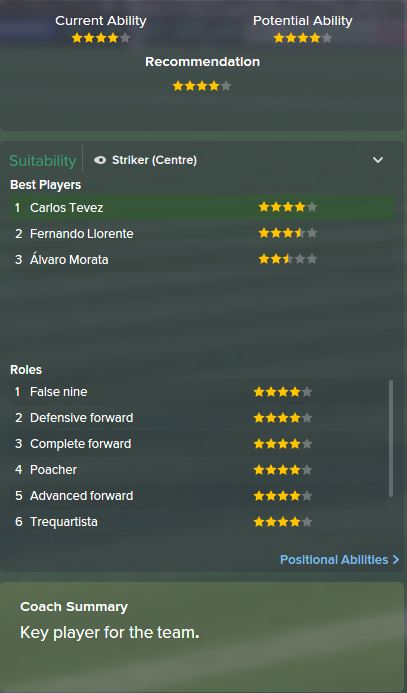 Carlos Tevez, FM15, FM 2015, Football Manager 2015, Scout Report, Current & Potential Ability