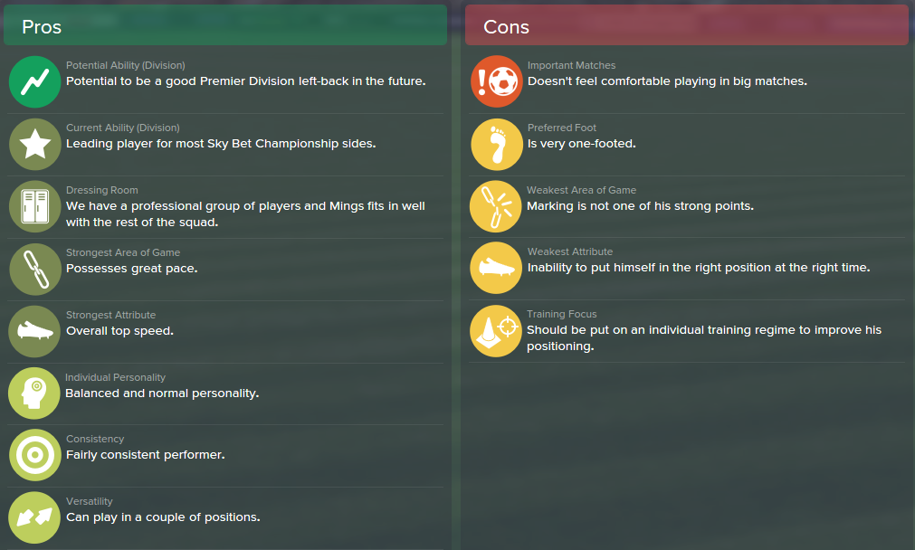 Tyrone Mings, FM15, FM 2015, Football Manager 2015, Scout Report, Pros & Cons