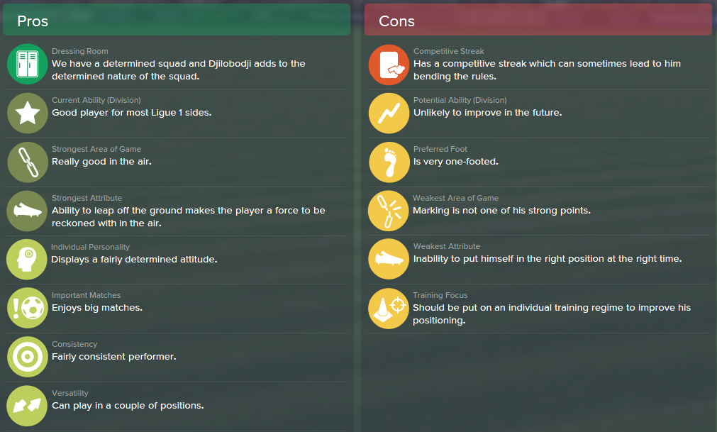 Papy Djilobodji, FM15, FM 2015, Football Manager 2015, Scout Report, Pros & Cons