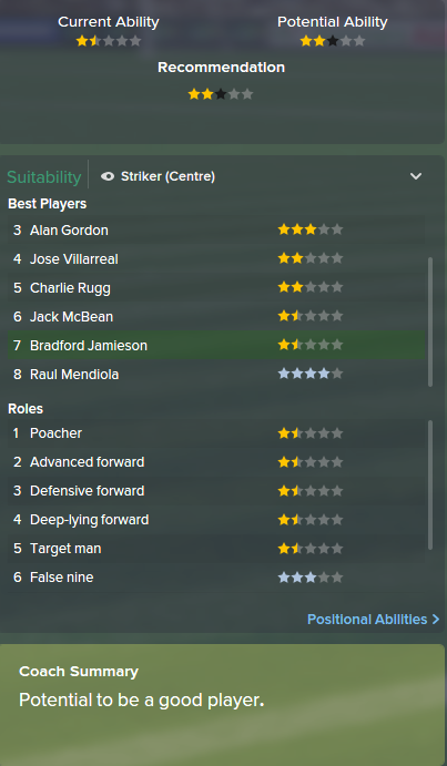 Bradford Jamieson, FM15, FM 2015, Football Manager 2015, Scout Report, Current & Potential Ability