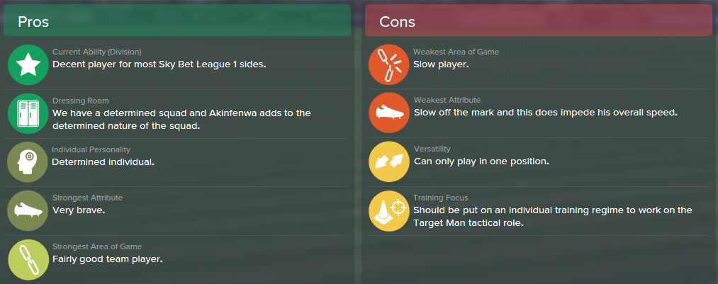 Adebayo Akinfenwa, FM15, FM 2015, Football Manager 2015, Scout Report, Pros & Cons