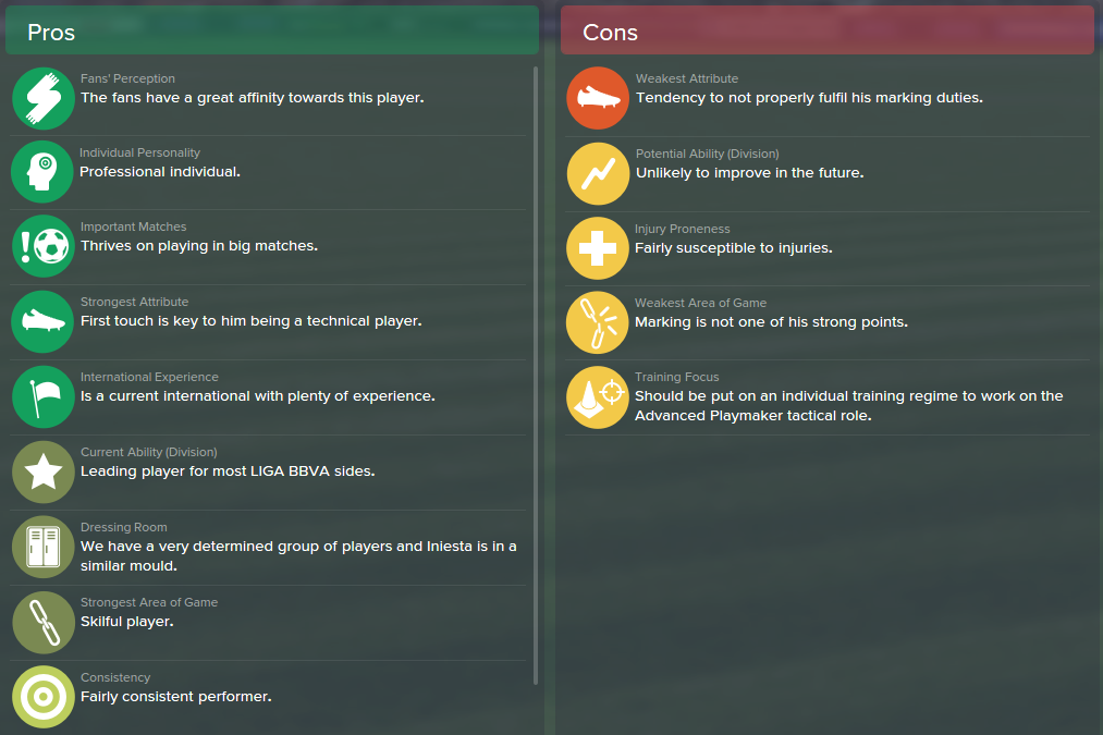 Andres Iniesta, FM15, FM 2015, Football Manager 2015, Scout Report, Pros & Cons