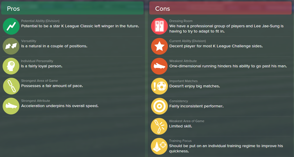 Lee Jae-Sung, FM15, FM 2015, Football Manager 2015, Scout Report, Pros & Cons