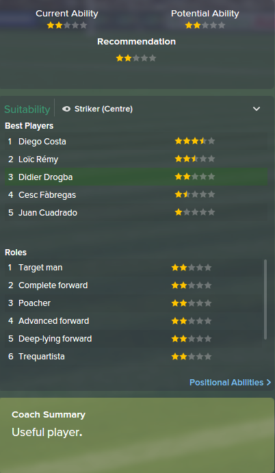 Didier Drogba, FM15, FM 2015, Football Manager 2015, Scout Report, Current & Potential Ability