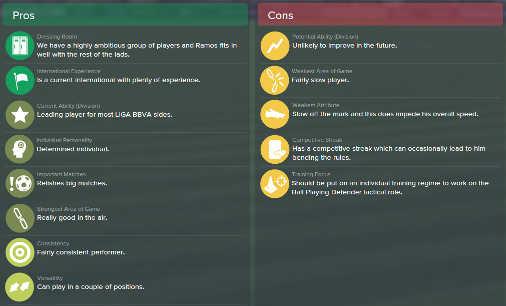 Sergio Ramos, FM15, FM 2015, Football Manager 2015, Scout Report, Pros & Cons