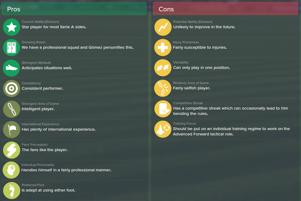 Mario Gomez, FM15, FM 2015, Football Manager 2015, Scout Report, Pros & Cons