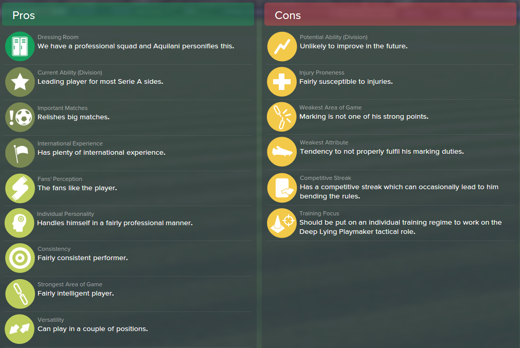 Alberto Aquilani, FM15, FM 2015, Football Manager 2015, Scout Report, Pros & Cons