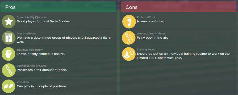 Davide Zappacosta, FM15, FM 2015, Football Manager 2015, Scout Report, Pros & Cons