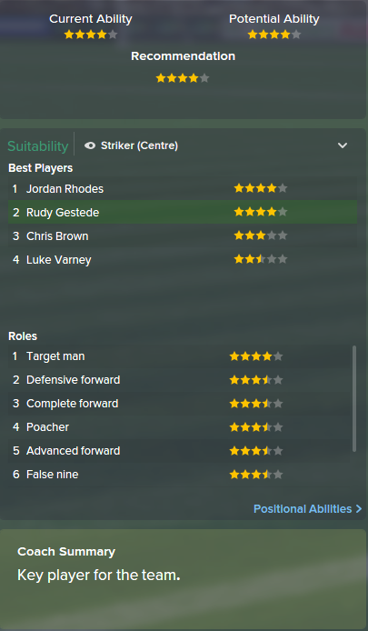 Rudy Gestede, FM15, FM 2015, Football Manager 2015, Scout Report, Current & Potential Ability