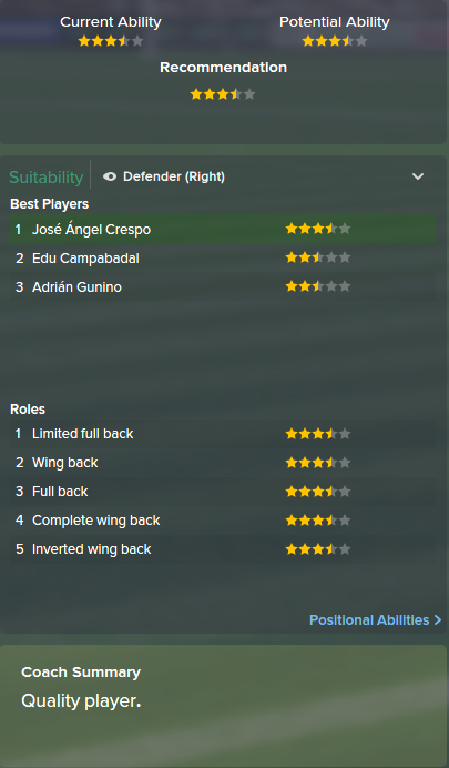 Jose Angel Crespo, FM15, FM 2015, Football Manager 2015, Scout Report, Current & Potential Ability