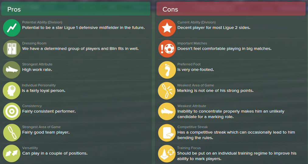 Alexis Blin, FM15, FM 2015, Football Manager 2015, Scout Report, Pros & Cons