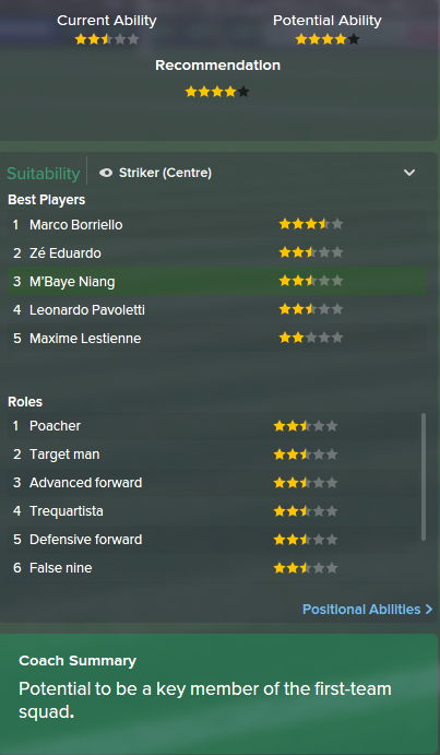M'Baye Niang, FM15, FM 2015, Football Manager 2015, Scout Report, Current & Potential Ability