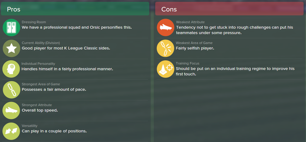 Mislav Orsic, FM15, FM 2015, Football Manager 2015, Scout Report, Pros & Cons