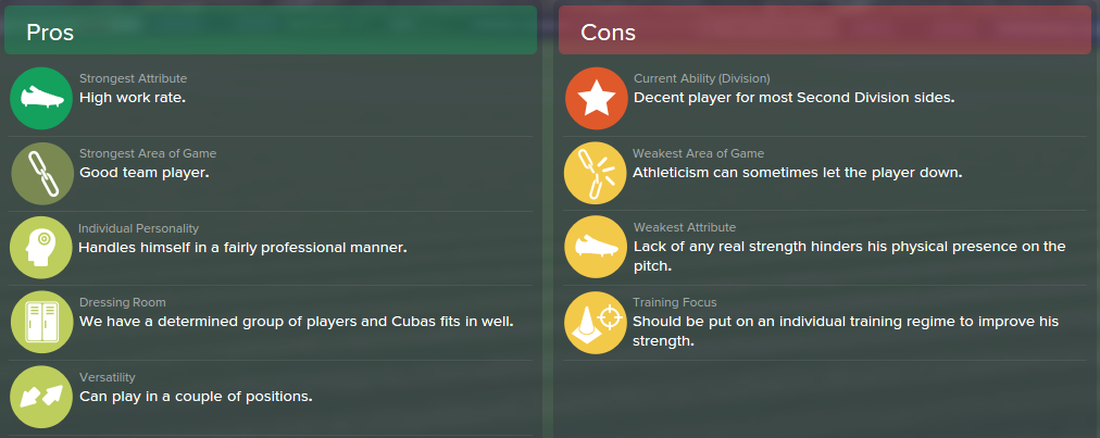 Andres Cubas, FM15, FM 2015, Football Manager 2015, Scout Report, Pros & Cons